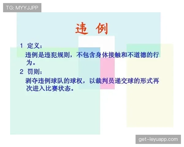 篮球规则里裁判协商判罚流程是如何规定的