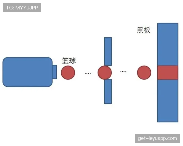 空中对抗判罚标准是什么?如何理解篮球规则中的合法防守与犯规界限 空中对抗判罚标准是什么?如何理解篮球规则中的合法防守与犯规界限