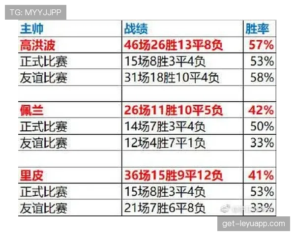 足球青训规则详解：青少年培养标准与裁判判罚依据