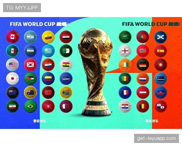 2026世界杯第三晋级规则解析